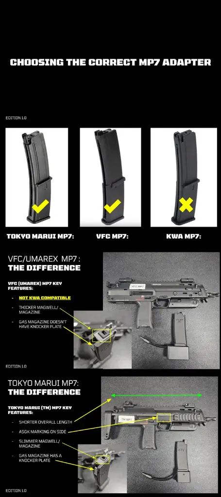 7888_CHOOSING_THE_CORRECT_MP7_ADAPTER__8740_CHOOSING_THE_CORRECT_MP7_ADAPTER_1__3468_CHOOSING_THE_CORRECT_MP7_ADAPTER_3__3525_CHOOSING_THE_CORRECT_MP7_ADAPTER_2 (1).webp